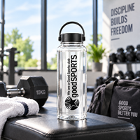 Bouteille d'eau Tritan 1500 ml sans BPA, bouteille d'eau de sport à large ouverture avec poignée en boucle, bouteille d'eau réutilisable pour la salle de sport