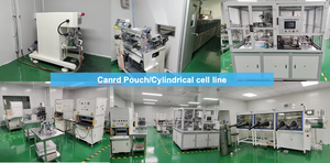 แบตเตอรี่ลิเธียมแห้งมาตรฐานแบบกำหนดเองคุณภาพสูง Canrd NCM622 กราไฟต์ 3.0-4.2V 1100mAh สำหรับชุดแบตเตอรี่พลังงาน - Product Image 6
