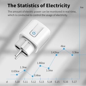 <span class=keywords><strong>TUYA</strong></span> <span class=keywords><strong>WiFi</strong></span>/Zigbee Smart Plug EU 16A/20A presa di potenza Monitor funzione di temporizzazione Alexa GoogleHome controllo vocale intelligente spine prese - Product Image 4