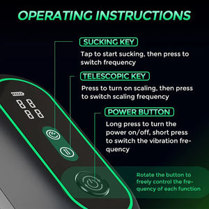 पुरुषों के लिए गर्म सेक्स खिलौने हस्तमैथुन विमान कप योनि पुरुष उच्च गुणवत्ता वाली कृत्रिम योनि टेलीस्कोपिक हस्तमैथुन विमान कप - Product Image 3