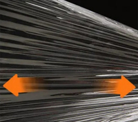 Films étirables Film de Construction d'emballage en rouleau plastique