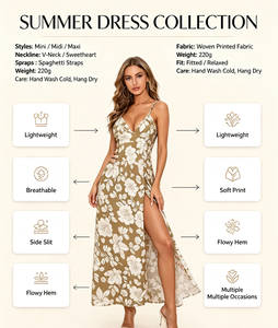 Liquidation 2026 Vêtements pour femmes en gros Sheines <span class=keywords><strong>Robe</strong></span> en <span class=keywords><strong>dentelle</strong></span> 100% coton de haute qualité, style mode urbaine, décontractée, élégante, pour soirée, assortiment aléatoire - Product Image 1