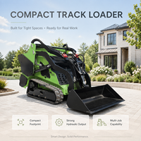 Chargeuse compacte FULCORE à haute efficacité de travail, robuste et durable, facile à utiliser pour le transfert de matériaux