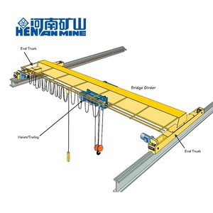 Thiết kế mới 1t 2t 3t 5t 10t dầm đơn trên không cần cẩu Châu Âu <span class=keywords><strong>EOT</strong></span> Cần Cẩu Điều khiển từ xa cầu Trục - Product Image 2