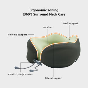 Style européen Canapé luxueux Oreiller cervical de haute qualité Oreiller de voyage polyvalent Oreiller cervical en forme de U pour le camping en avion - Product Image 6