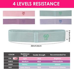 Bandas <span class=keywords><strong>de</strong></span> Resistencia <span class=keywords><strong>de</strong></span> Tela Antideslizantes para Ejercicio, 4 Niveles, Bandas para Cadera <span class=keywords><strong>y</strong></span> Glúteos para Fitness en Casa, Entrenamiento, Gimnasio, Yoga, Pilates - Product Image 4