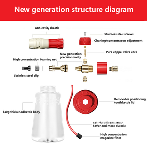 Lave-auto portable <span class=keywords><strong>Autoway</strong></span> 2200W, pression supérieure à 8 MPa, construction en aluminium et cuivre, noir, garantie 1 an - Product Image 5