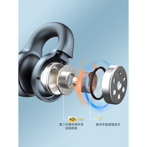หูฟังไร้สายแบบ Bone Conduction ดีไซน์เปิดหูสำหรับเล่นกีฬา กันน้ำระดับ IPX5 ควบคุมด้วยระบบสัมผัส รองรับ AAC Codec ชาร์จผ่านพอร์ต Type C - Product Image 5