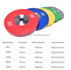 Poids de musculation rose personnalisé ShiFang. Conception de coque en caoutchouc LBS. Disque de musculation à <span class=keywords><strong>prix</strong></span> compétitif pour la musculation masculine. - Product Image 3