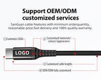 Câble USB Type C 1m 2M, charge rapide 3A, câble USB Type C en nylon, OEM ODM, câble Type C à charge rapide pour Android iPhone 15