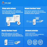 PUSR DIN-RAIL RS485 seri Port Ethernet sunucu cihazı dönüştürücü Modbus RTU Ethernet IOT ağ geçidi USR-DR302 için TCP Modbus