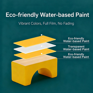 Bán nóng trẻ em khối xây dựng bằng gỗ hạt 100 học chủ đề khối xây dựng lắp ráp hạt lớn - Product Image 5