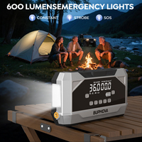 Démarreur de batterie compact 12V pour moto et camion, avec fonction souffleur et aspiration, et protection contre les surcharges