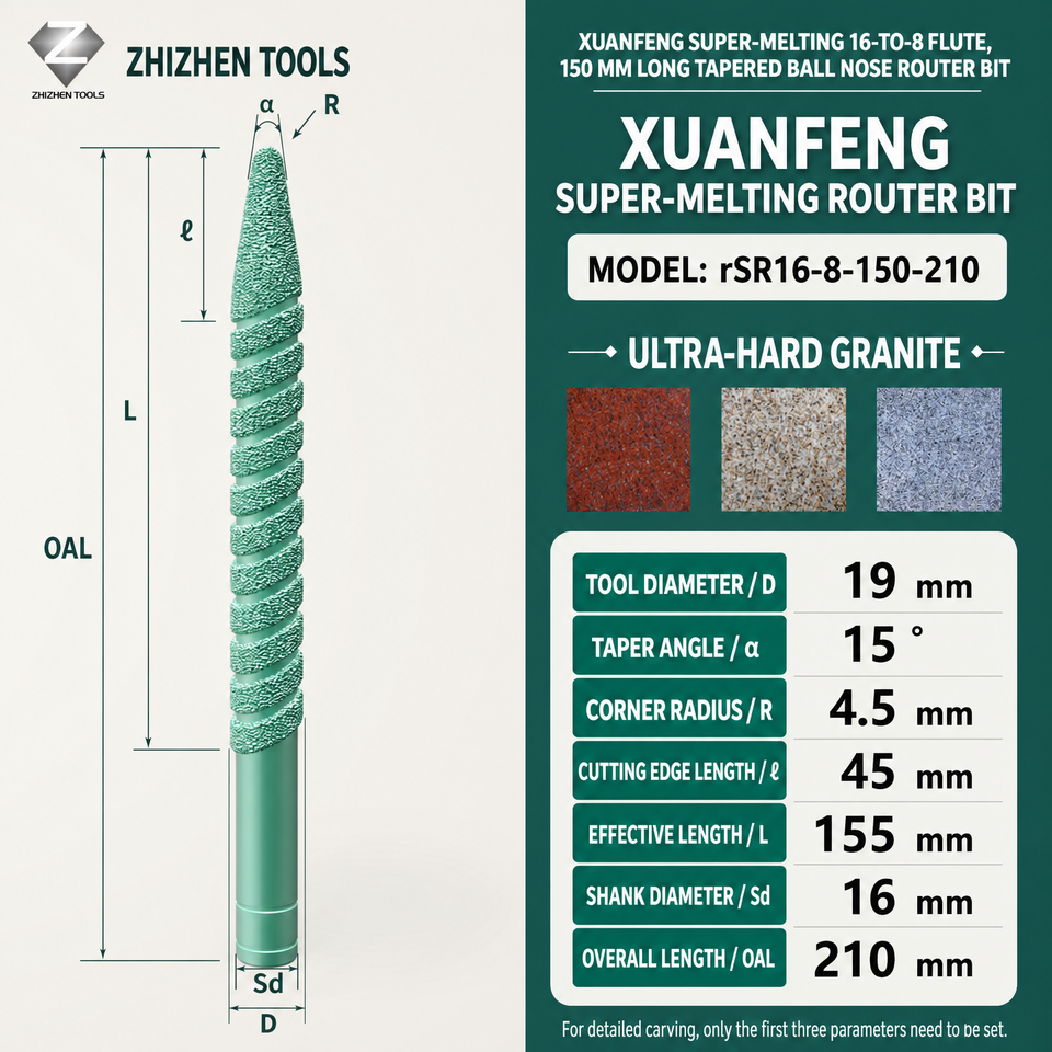 ZDIA ROFE Diamond Ball Tip Taper Engraving Router Bit For CNC Stone ...
