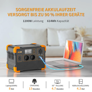 Vente directe du fabricant E600LFP 1200W 614Wh Station d'alimentation portable <span class=keywords><strong>Kit</strong></span> de panneaux solaires pour le <span class=keywords><strong>camping</strong></span> Stock UE US - Product Image 3