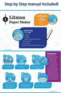Vendita calda giocattoli scientifici Kit di <span class=keywords><strong>laboratorio</strong></span> di chimica <span class=keywords><strong>esperimenti</strong></span> e attività di chimica fai da te ottimo regalo per i Kit di educazione chimica per bambini. - Product Image 5