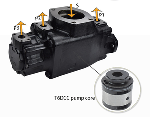 Pompes hydrauliques à aubes série Triple Pump T6DCC T6DCC-045-020-031-3L00-A101 T6DCC-045-025-025-1-R T6DCC-045-028-022-1R02-A101 - Product Image 4