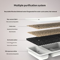 Distributeur d'eau intelligent pour animaux de compagnie en acier inoxydable 304, sans fuite, avec séparation des débris et contrôle intelligent, vente en gros