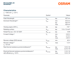 Chip LED de Alta Potencia OSRAM OSTAR Projection Compact KR CULPM1.23 Rojo 612-630 nm 187 lm 3.0W CRI 70-90 Ángulo de Visión de 120° - Product Image 5