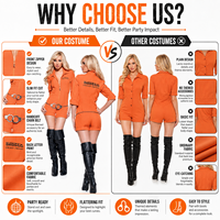Ensemble de costumes de prisonnier orange pour femmes Fancy Ball Party Halloween Christmas Dress up Clothing