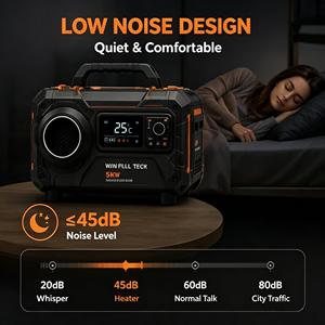 เครื่องทำความร้อนดีเซลแบบพกพา WIN FULL TECH Adventure Pro 5KW - Product Image 3
