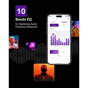 Barra de Sonido de 7.1 Canales y 330W con Subwoofer, Sistema de Sonido Envolvente para TV, Consola de Juegos y Proyector, con Control por Aplicación 5.3 - Product Image 4