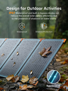 Aferiy AF-SA400 400W Notfall Tragbare Monokristalline Silizium Aluminiumrahmen Faltbare Schwarze 25% Effizienz Solarmodule - Product Image 5