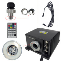 Projecteur LED extérieur IP65 6000K blanc à roue de couleur scintillante DMX512 pour éclairage de piscine à fibre optique