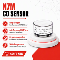 Capteur de gaz infrarouge MAIYA SENSOR CO avec sorties numériques TTL 0,4-2V analogiques pour détecteur de monoxyde de carbone pour alarme domestique/commerciale