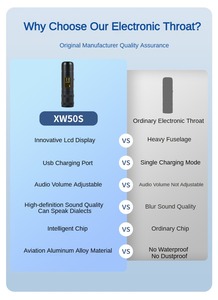 XW50S Laringe Artificial Electrónica de Grado Médico, Dispositivo de Ayuda para la Habla Recargable para Pacientes con Laringectomía - Product Image 3