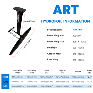 ไฮโดรฟอยล์ พรีเมียม ART PRO 1201 สำหรับควบคุมความเร็วต่ำ ควบคุมการเลี้ยวได้ดี เหมาะสำหรับเล่นเซิร์ฟแบบ Prone Surf ในทะเลเปิด พร้อมเสาคาร์บอน AXIS - Product Image 2