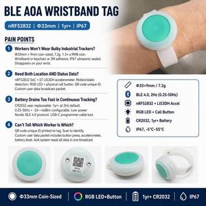 Manufacturer BLE AOA Positioning <b>Tag</b> 33mm IP67 CR2032 1-Year Call Button RGB Accelerometer for Hospital Elderly Worker Safety - Product Image 3