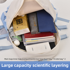 Mochila Impermeable de Moda para Mujeres Adolescentes, Bolsa Escolar con Diseño de Dibujos Animados, Forro de Poliéster, Cierre de Cremallera para Viajes y Uso Escolar - Product Image 5