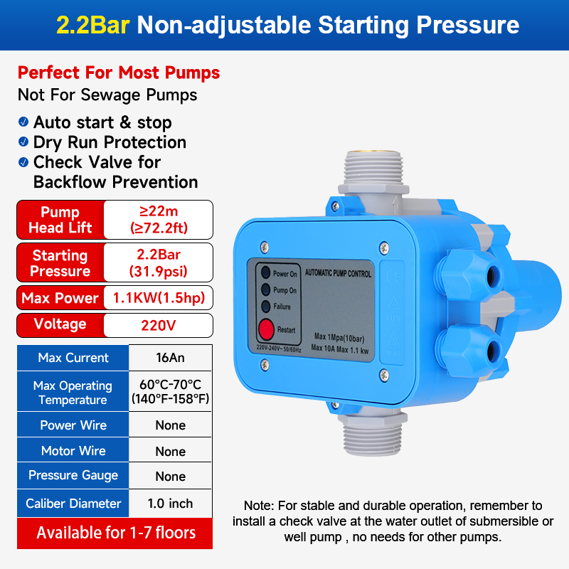 Blue 1.1KW 2.2Ba rwireless