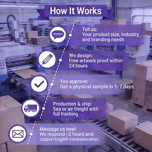 Caja <span class=keywords><strong>de</strong></span> Embalaje Rosa con Diseño Ondulado Vibrante, Cajas <span class=keywords><strong>de</strong></span> Cartón para Envíos y Embalaje <span class=keywords><strong>de</strong></span> Productos <span class=keywords><strong>de</strong></span> Panadería y Dulces - Product Image 6