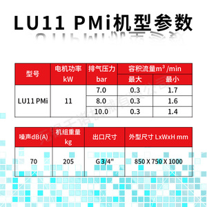 เครื่องอัดอากาศแบบสกรู Fuda Lu-18pmi ระบบหล่อลื่นด้วยน้ำมัน ใช้ไฟฟ้ากระแสสลับ ระบายความร้อนด้วยอากาศ สำหรับงานอุตสาหกรรม - Product Image 5