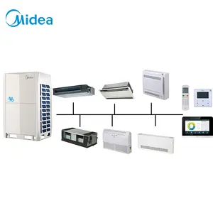 Midea Vrf Multi Systeem Centrale Airconditioning Voor Hvac Systeem