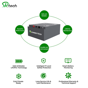 Batería de Litio Personalizada para Vehículos, Paquete de Baterías de Litio de 60V 72V Lifepo4 para Vehículos Eléctricos, Gran Venta - Product Image 5