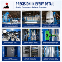 Machine de pré-expansion EPS haute précision à économie d'énergie pour le moulage de blocs et de formes en EPS