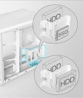 SOEYI PC Gaming Casing CPU Cabinet Wholesales ATX Computer Cases Towers Gamer Gebinete With LCD Display Screen