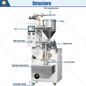 Machine de remplissage automatique ORME pour sachets de lessive, de détergent vaisselle et de film PVA pour shampoing - Product Image 2