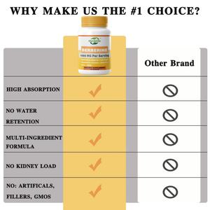 Venta Caliente OEM - Personalizable - Berberina 500mg (1000mg por Porción) para Apoyar la Función Inmunológica Saludable - Product Image 4