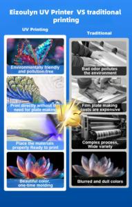 Impresora UV de Cama Plana Eizoulyn Smart Id Card Bottle Cylinder 3060 <span class=keywords><strong>3300</strong></span> Hybrid 3360 Shoe Jigs Fixture Tx800 A3 Size Ceramic Can - Product Image 4