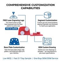 Outils de meulage diamantés Lavina avec segments à double bouton rond pour sols en béton, terrazzo et granit