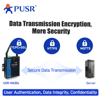 Convertidor de Serial a Wifi/Ethernet PUSR RS232 RS485, Servidor con Chip Qualcomm, Puerta de Enlace Modbus, Transmisión de Datos, Encriptación USR-W630s