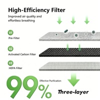 LANTISAIR Collecteur de brouillard d'huile moteur CNC à économie d'énergie, filtre à air industriel, efficacité de purification de 99 %, extracteur de brouillard de liquide de refroidissement