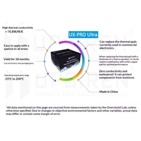 UPSIREN UX PRO Ultra Thermal Putty 16.8W/mK Remplacement de tampon thermique pour processeur GPU VGA IC et ordinateur portable