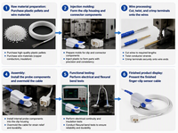 Sonde SpO2 réutilisable Caremed compatible avec Criticare (CSI) 8100EP/507EL, clip pour doigt adulte, 6 broches, avec désinfection à l'ozone