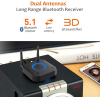 1mii Aux & Optische & Coaxiale Bluetooth Adapter Lange Afstand Draadloze Bluetooth 5.1 Audio-Ontvanger Voor Luidsprekerversterker Tv