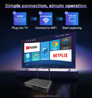 TV Box Android 11 Terbaik Canzone S152-S928X 8GB/128GB LPDDR4 RTC WiFi 6 Resolusi 8K Garansi 1 Tahun Auto Power ON/OFF Amlogic